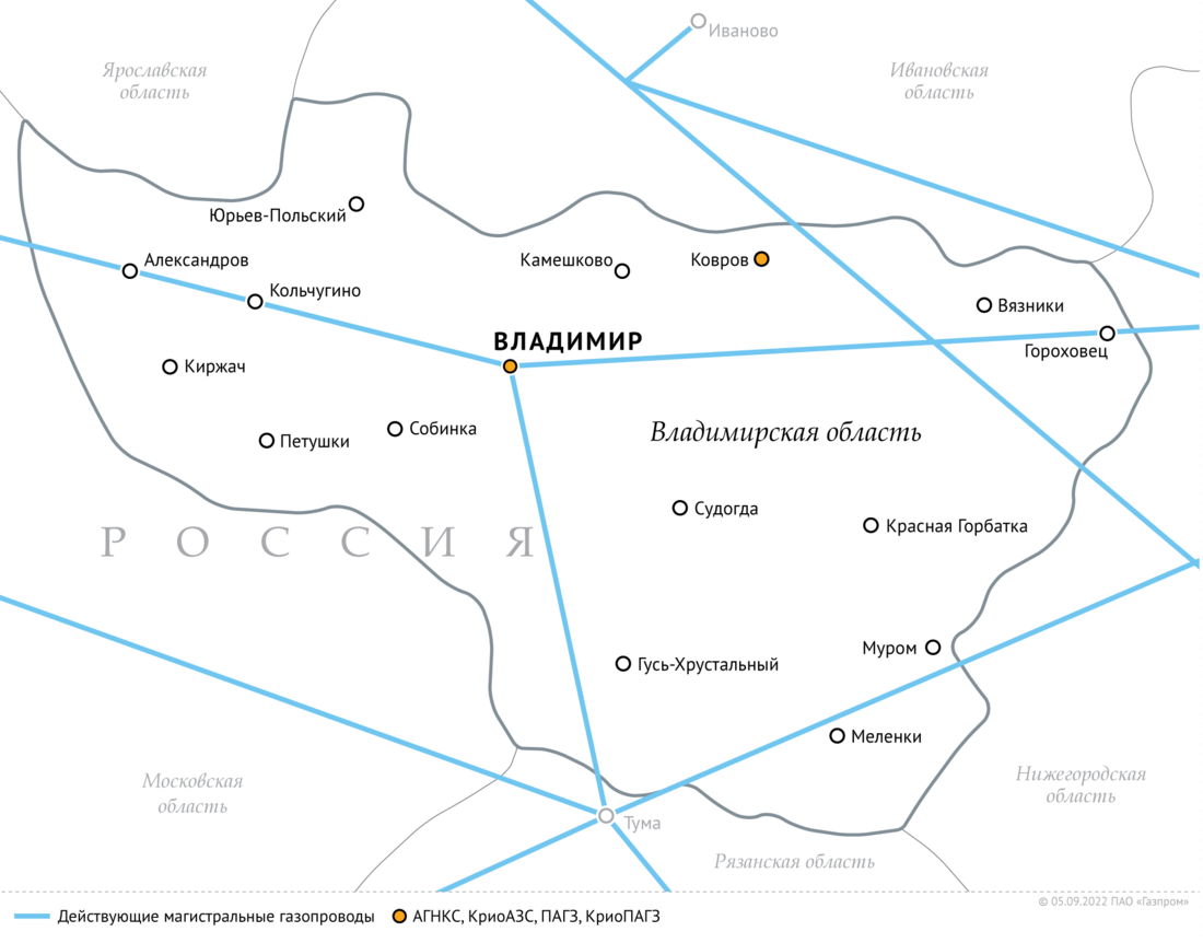 Схема магистральных газопроводов во Владимирской области