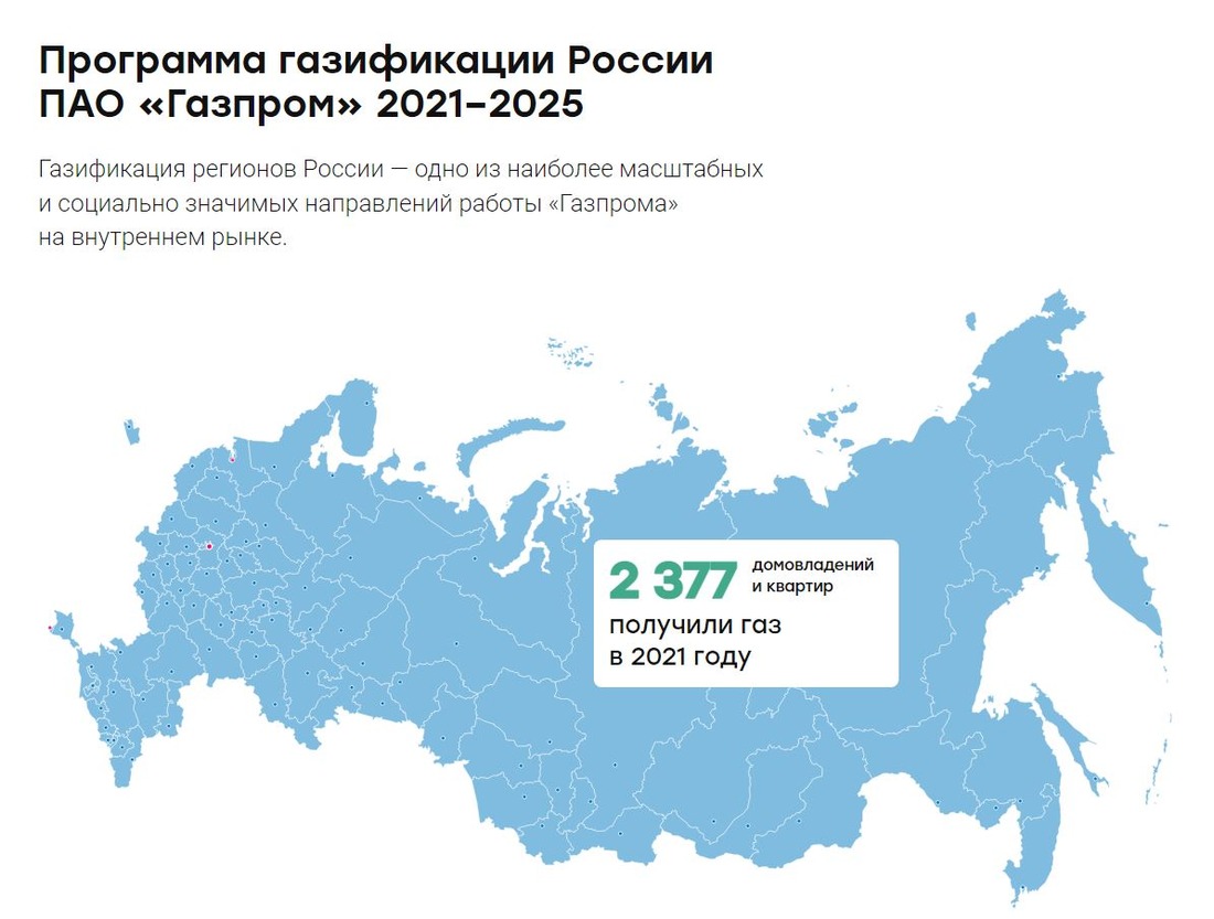 Программа газификации регионов России 2021-2025