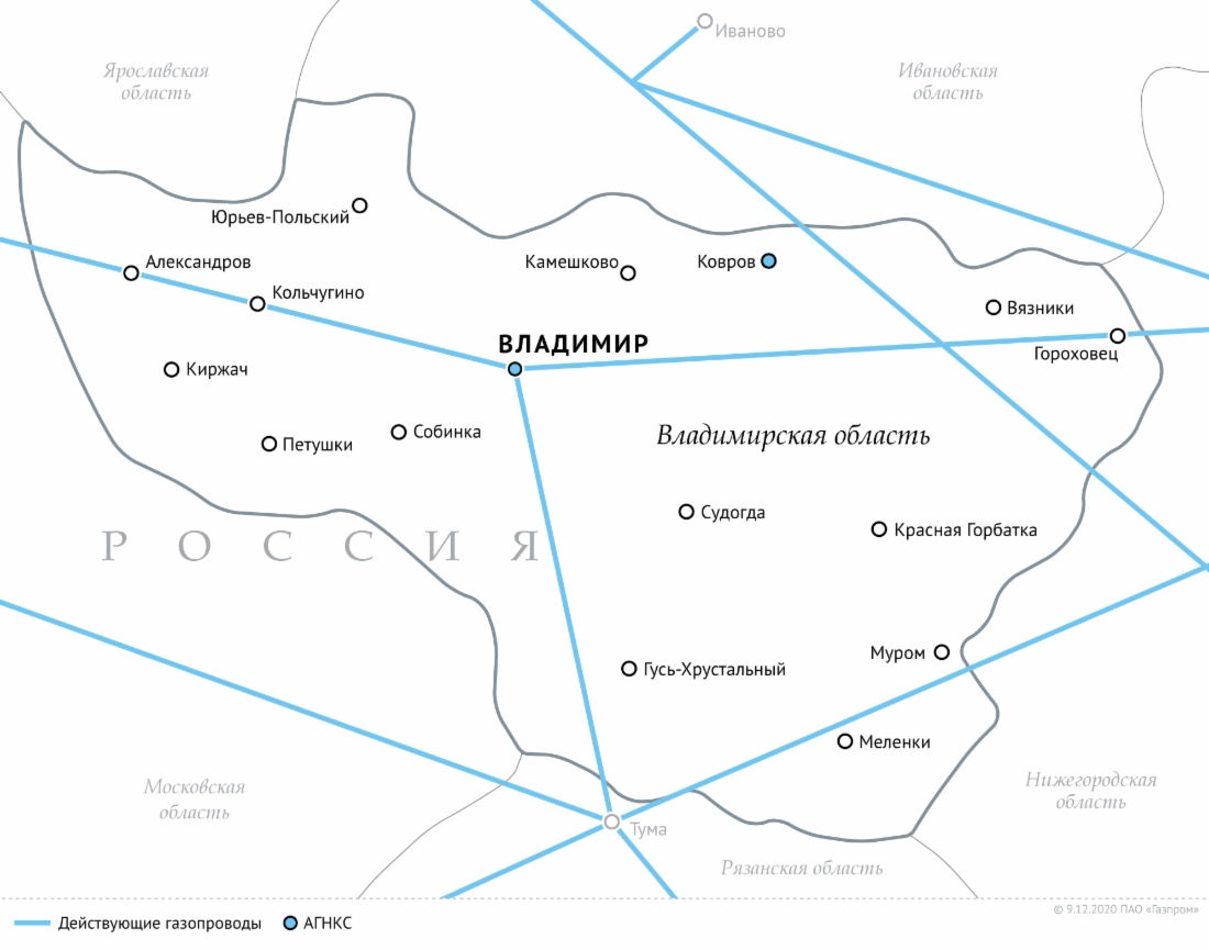 План газификации владимирской области до 2025